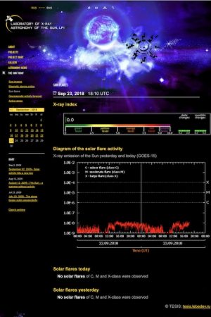 sun, the energies, TESIS, solar flare